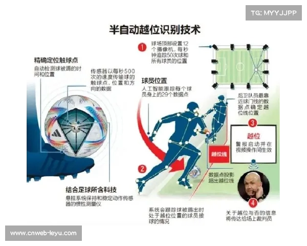 韩国K联赛首度测试AI裁判耳机技术 实时语音提示越位犯规判罚 韩国K联赛首度测试AI裁判耳机技术 实时语音提示越位犯规判罚
